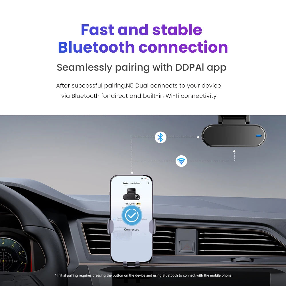 DDPAI Dash Cam Dual Front and Rear