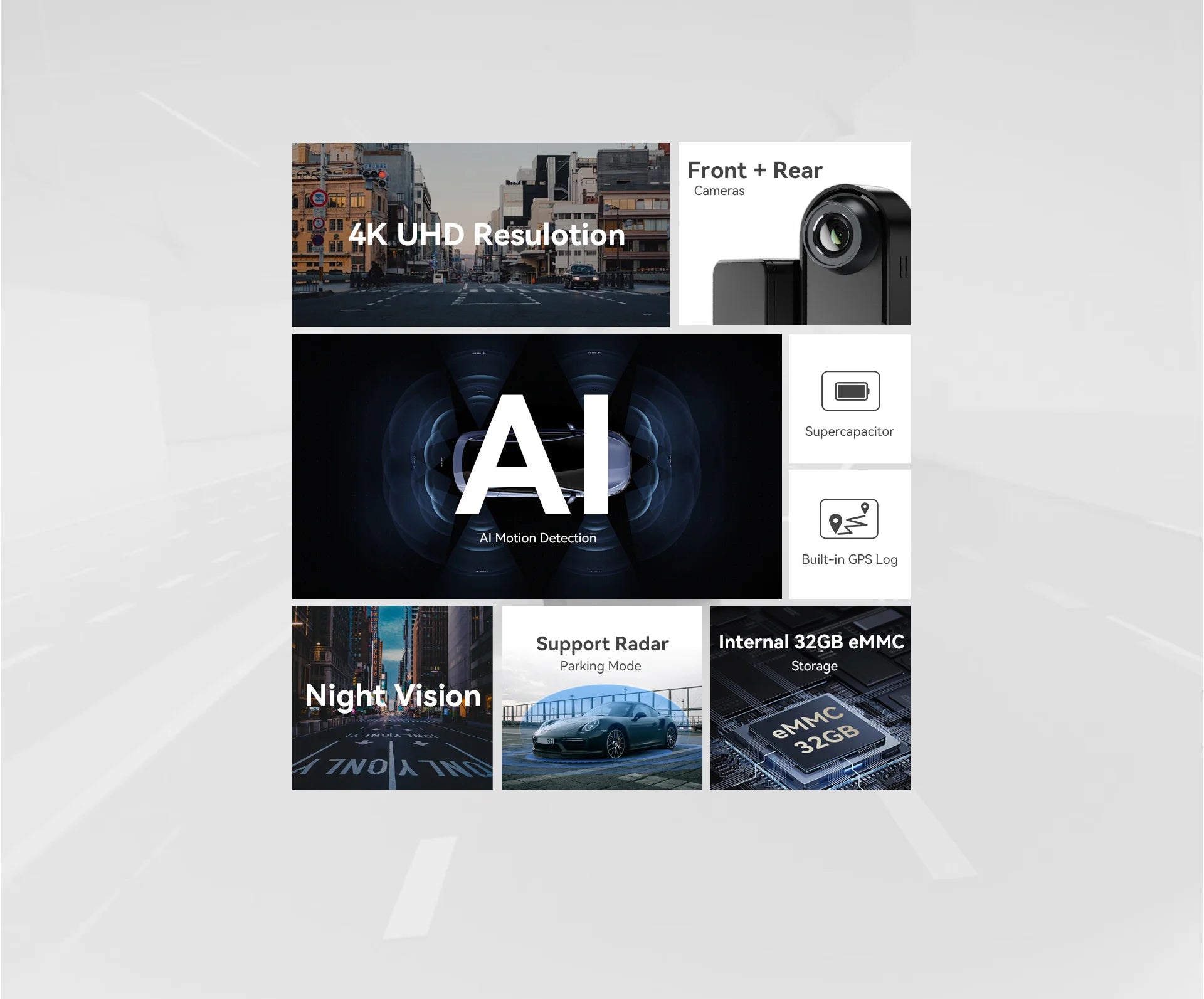 DDPAI Dash Cam Dual Front and Rear