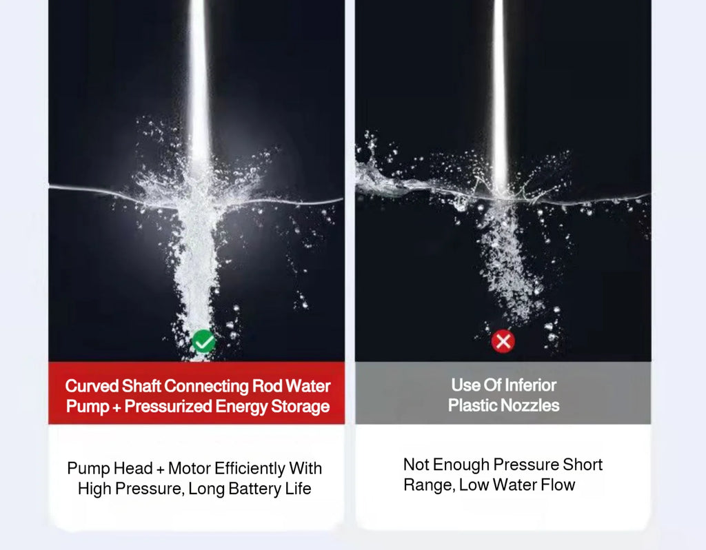 Portable Wireless High Pressure Car Washer Water Gun Strong Power Household Lithium Battery Rechargeable Washing Machine Tools