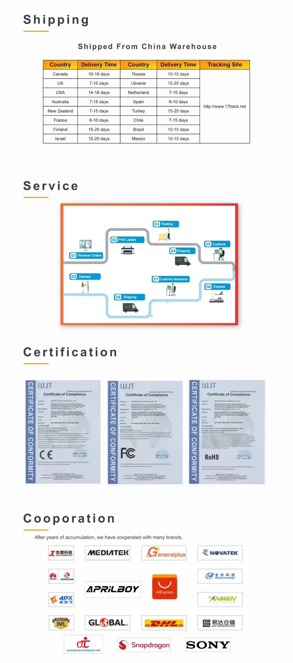 Ultra HD 4K Front Mini Dash Cam