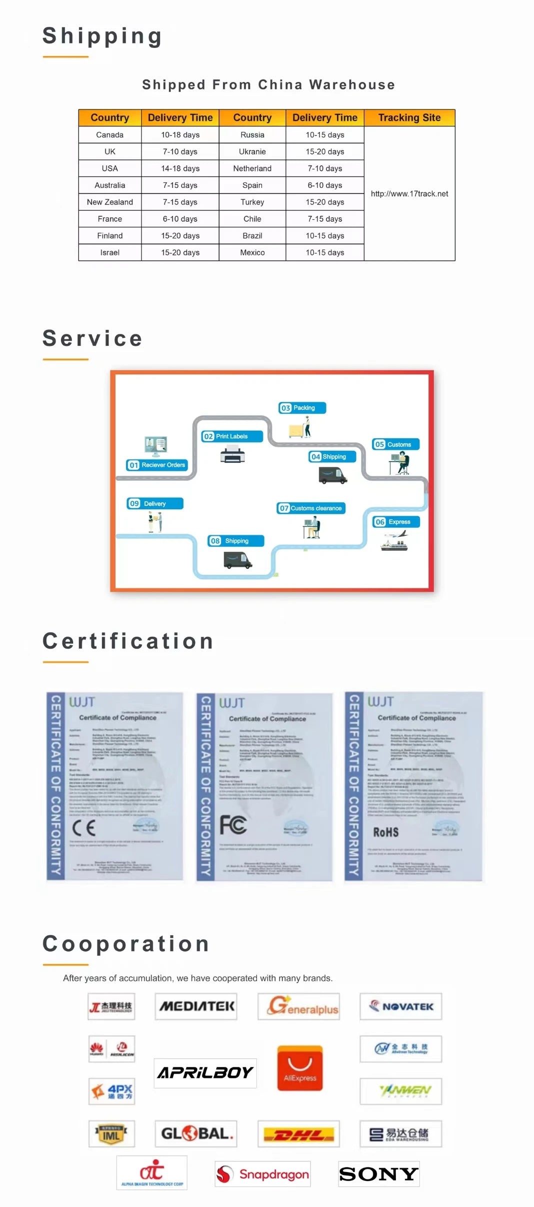 Ultra HD 4K Car Front Dash Cam Mini WIFI DVR Black Box Room With 24H Parking Monitor Night Vision,GPS/Rear View Camera Optional