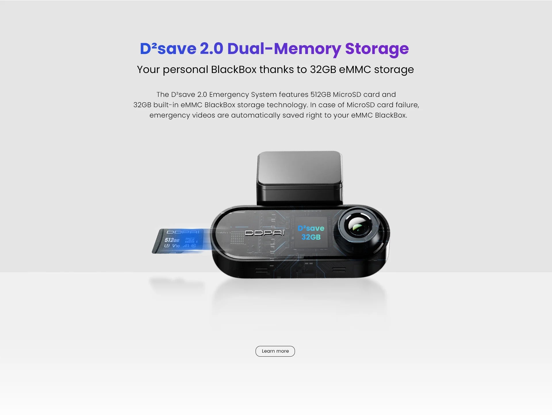 DDPAI Dash Cam Dual Front and Rear