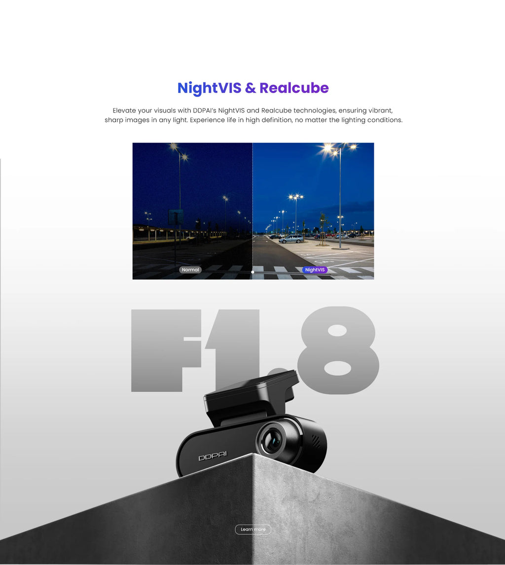 DDPAI Dash Cam Dual Front and Rear