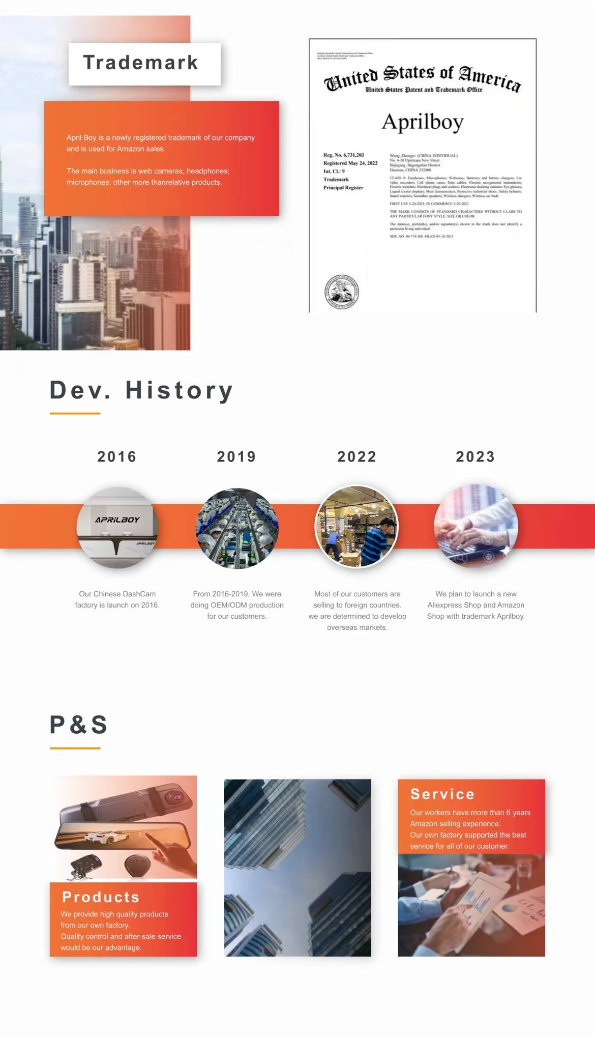 Ultra HD 4K Car Front Dash Cam Mini WIFI DVR Black Box Room With 24H Parking Monitor Night Vision,GPS/Rear View Camera Optional