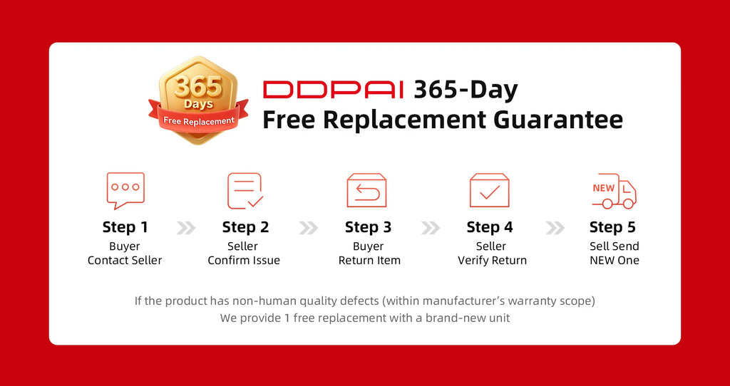 DDPAI Dash Cam Dual Front and Rear