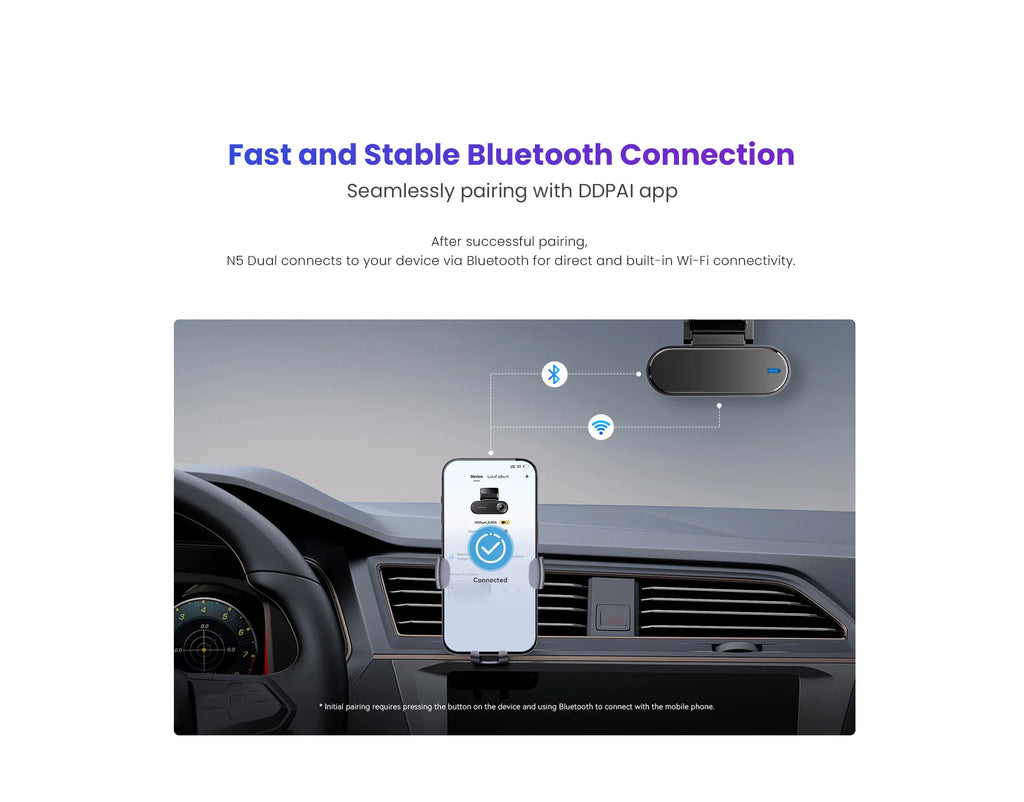 DDPAI Dash Cam Dual Front and Rear