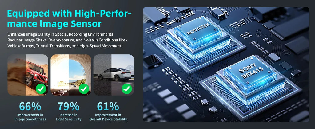 Ultra HD 4K Front Mini Dash Cam