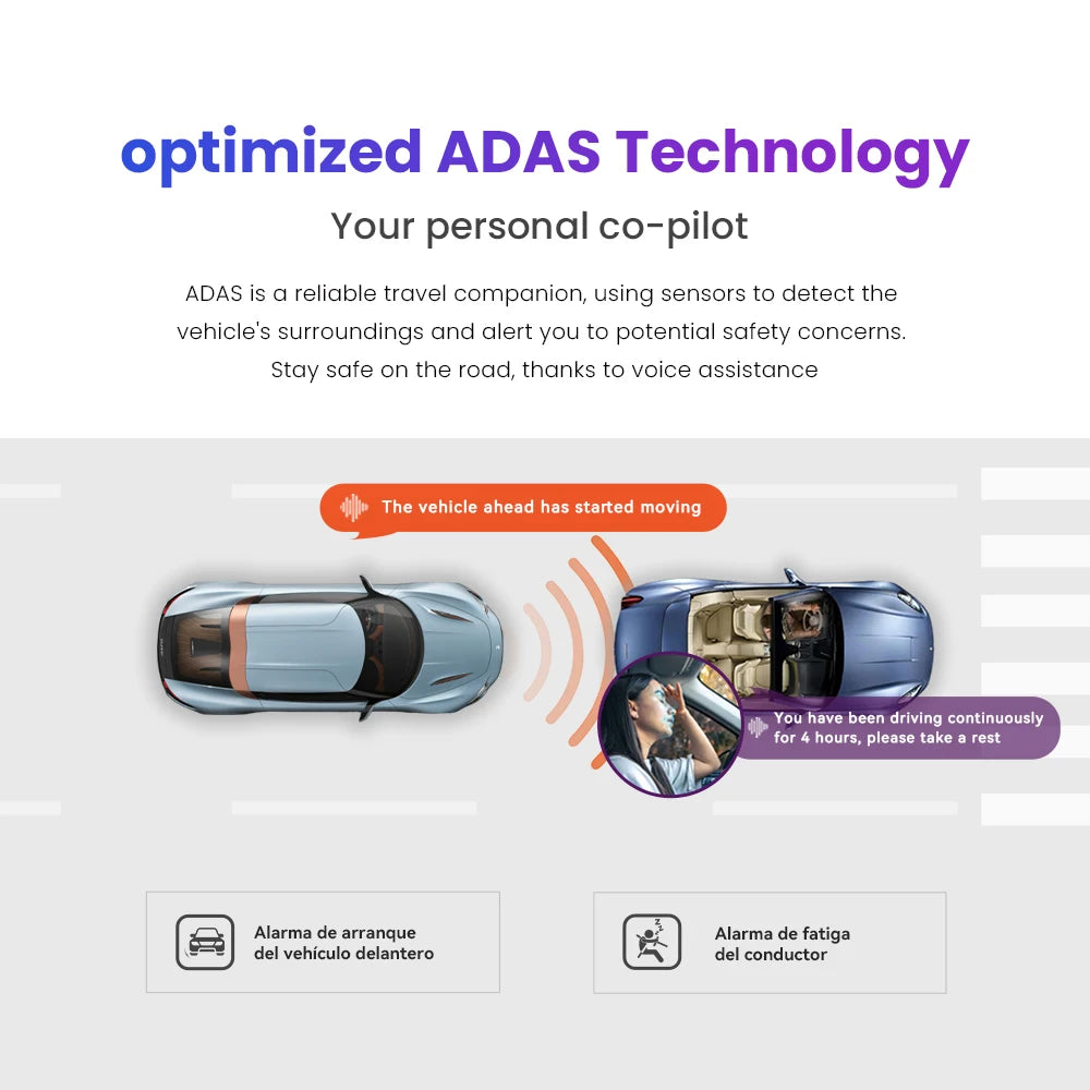 DDPAI Dash Cam Dual Front and Rear