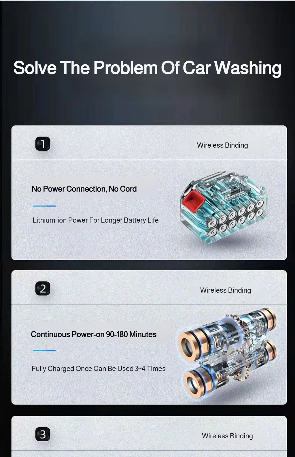 Portable Wireless High Pressure Car Washer Water Gun Strong Power Household Lithium Battery Rechargeable Washing Machine Tools