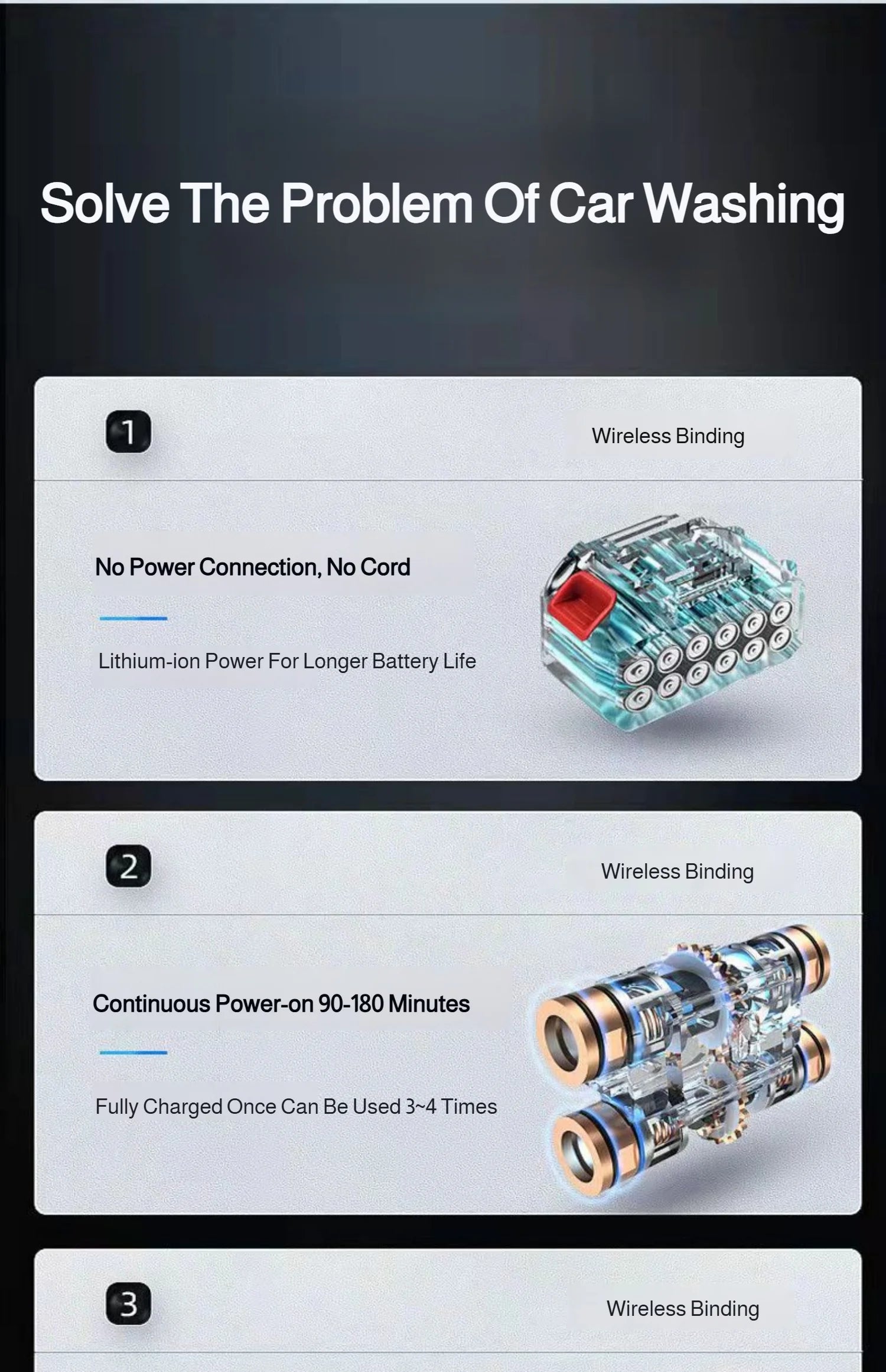 Portable Wireless High Pressure Car Washer Water Gun Strong Power Household Lithium Battery Rechargeable Washing Machine Tools