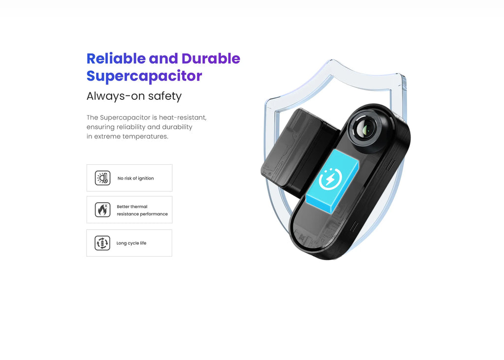 DDPAI Dash Cam Dual Front and Rear