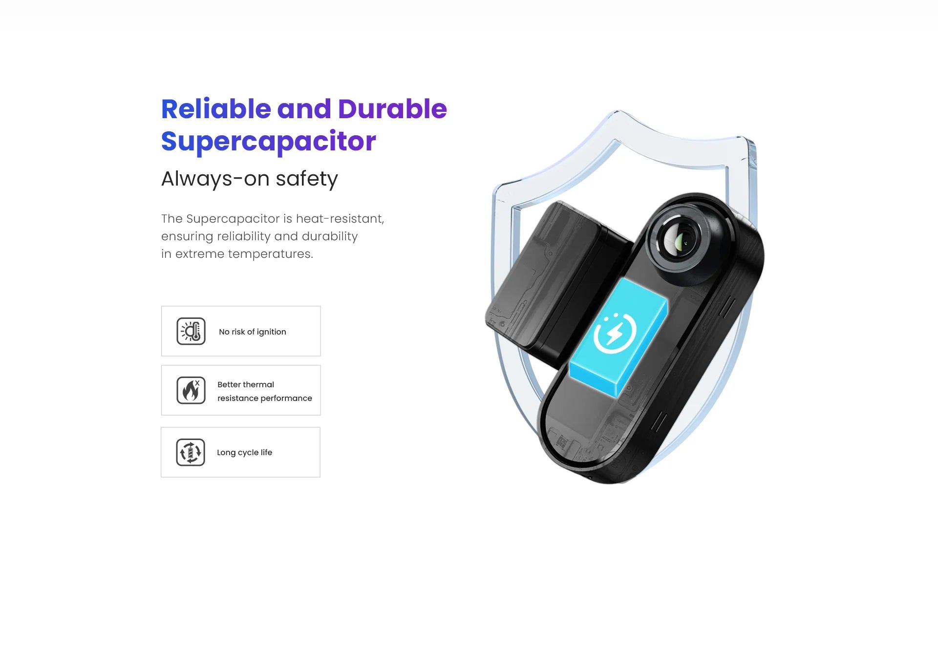 DDPAI Dash Cam Dual Front and Rear