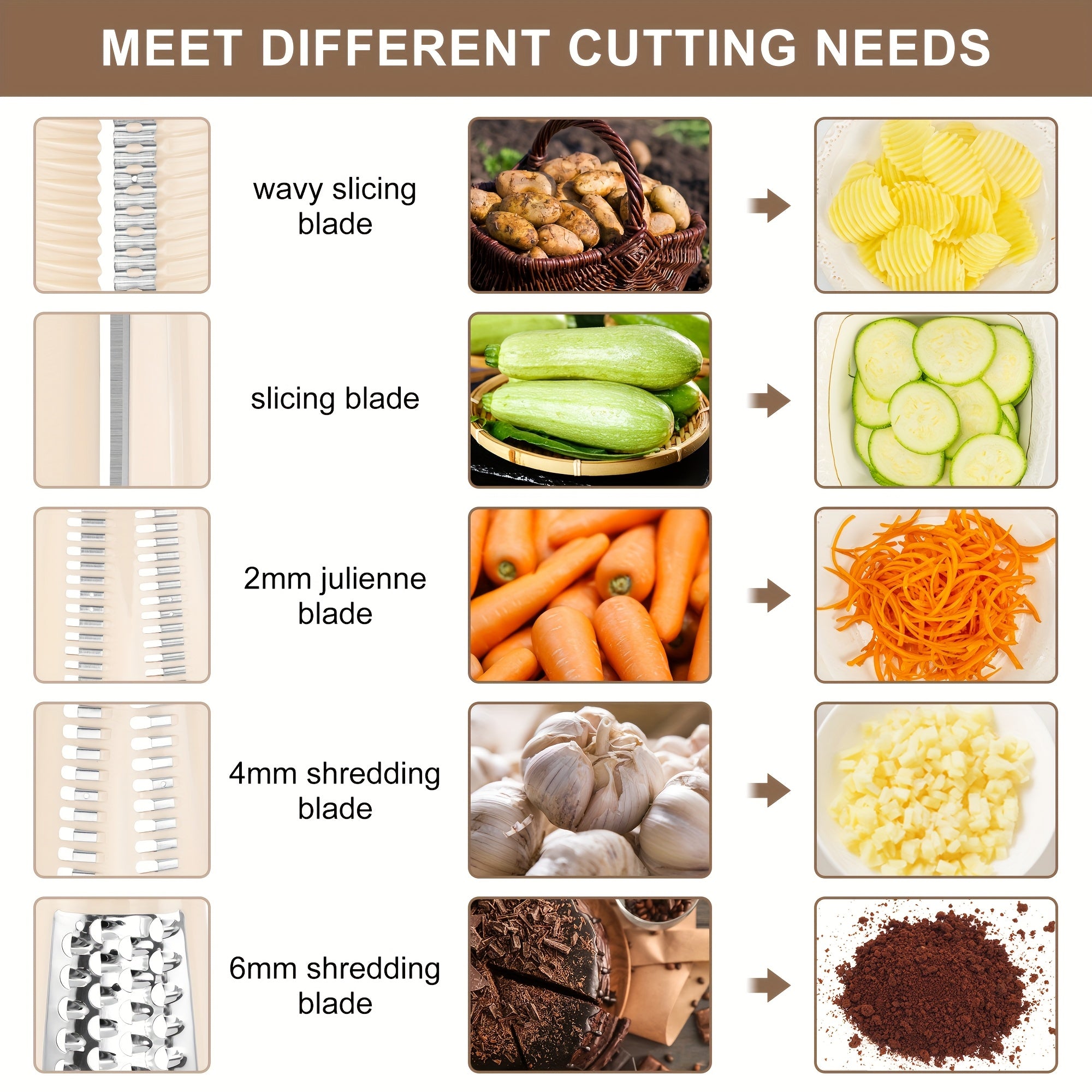 Rotary Cheese Grater With Handle - Vegetable Shredder With 5 Well-designed Blades & Strong Suction Base, Round Mandoline Slicer & Food Chopper For Kitchen, With Blade Storage Box(Beige, Retro Green)