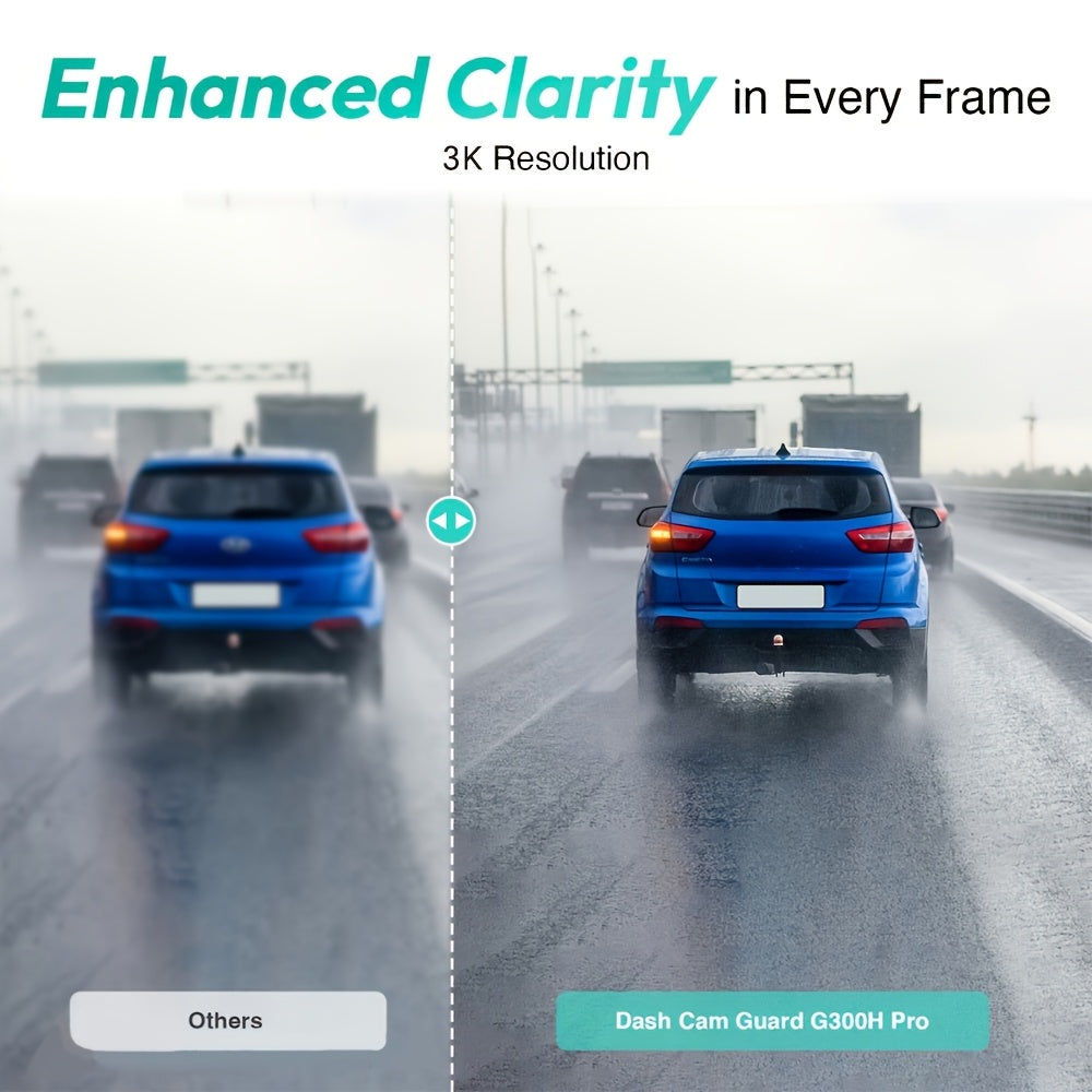 Front Car Dash Cam with 3K, 140° Wide Angle Lens, Built-In Wifi GPS, Night Vision, Motion Detection Alerts, Parking Mode, WDR, 24H Motion Detection, Dash Cam Front And Rear Wireless, Dash Cam with Wifi, Dash Cam for Car, Das