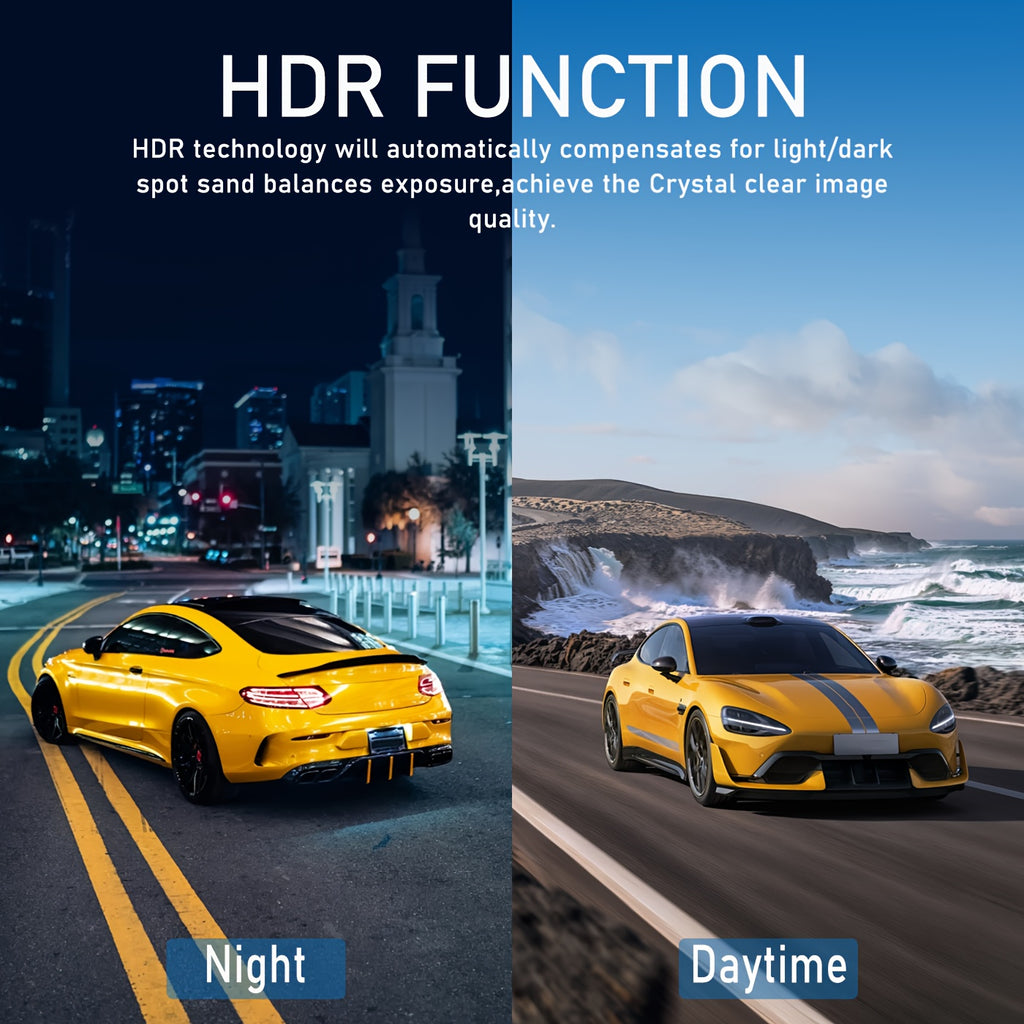 360° 4 Channel Dash Camera