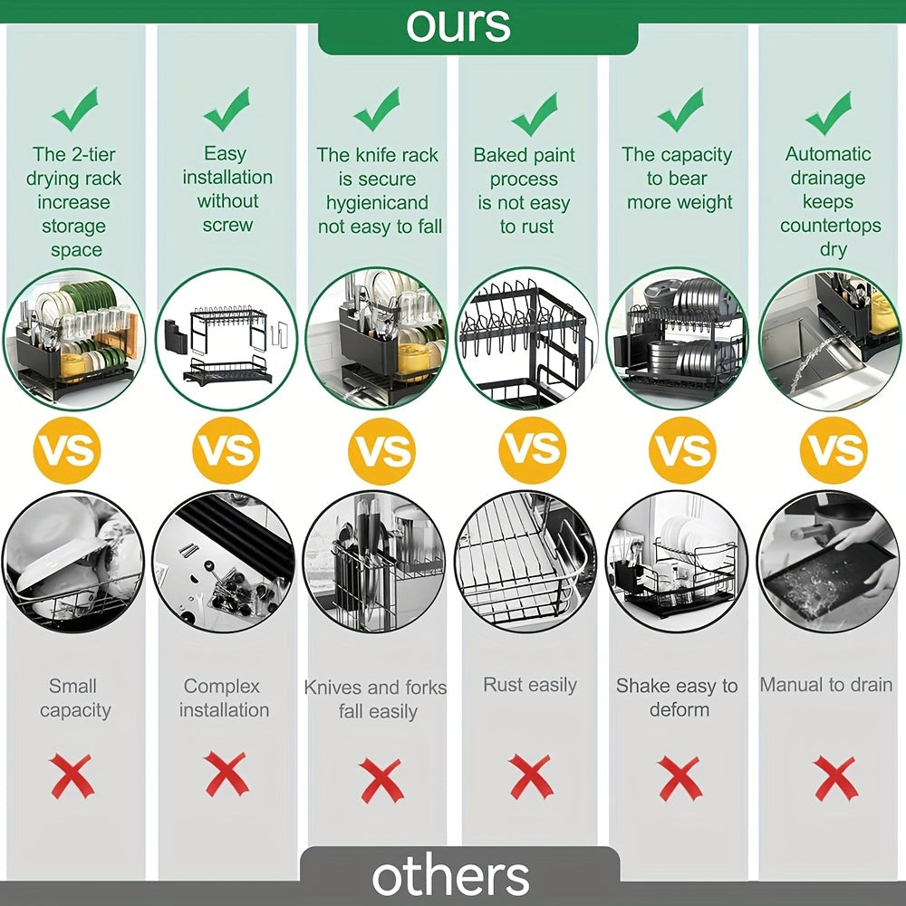 2-Tier Heavy-Duty Metal Dish Drying Rack with Drainboard - Space-Saving Black Kitchen Organizer with Upper & Lower Shelves, Utensil Holder & Cup Hooks, Compact Dish Drainer for Small Kitchens, Durable Rust-Resistant Design fo