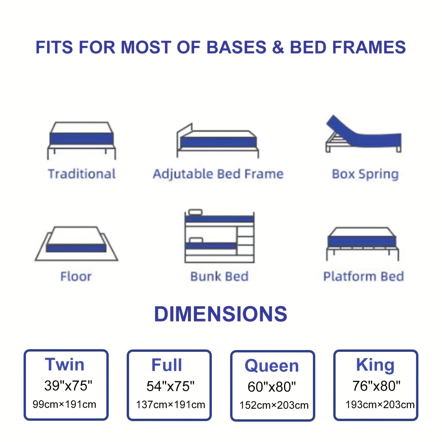 MRH 12-Inch White Box-Style Hybrid Mattress with Memory Foam & Individually Pocketed Springs - Fire-Resistant, Firm Support for Home Guest Rooms & Hotels, No Power Needed, Durable & Comfortable Sleep Solution, Hotel Bedding,