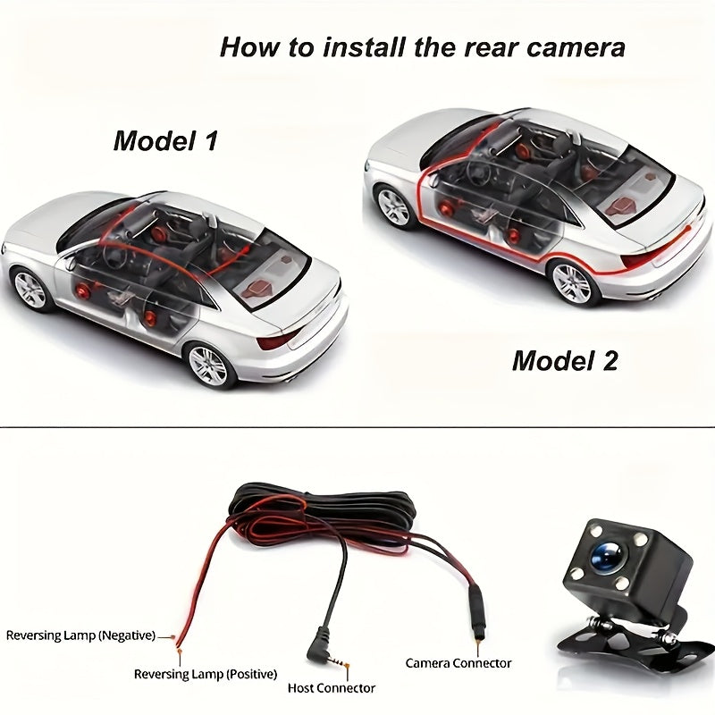 360° 4 Channel Dash Camera