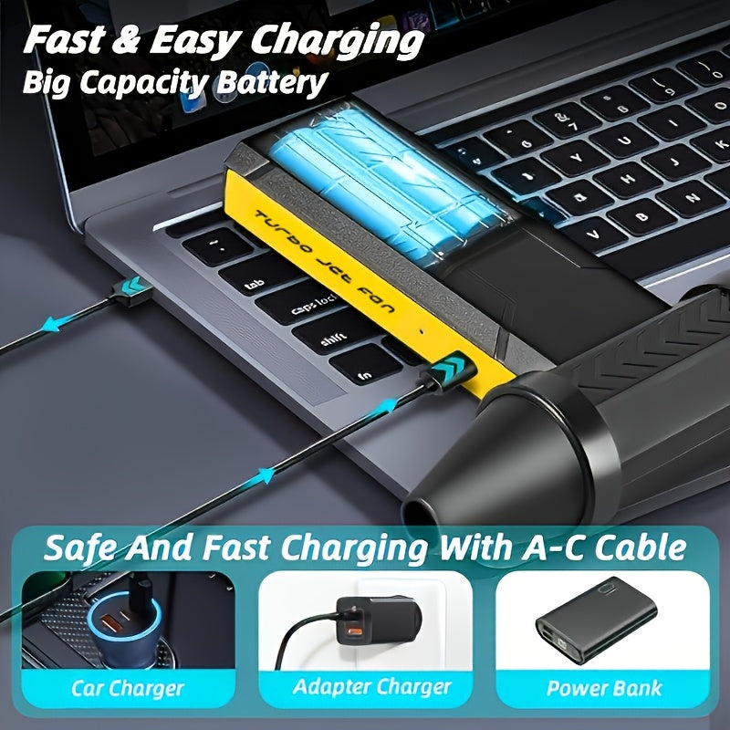 143000RPM Portable Turbine Violent Fan - 3-Speed Cordless Air Duster with 21700 Battery, 200W Power, Rechargeable, USB-C Charging, for Car, Home, Dust, Snow, Leaf, Camping, Outdoor Use - Ideal Gift for Men & Women