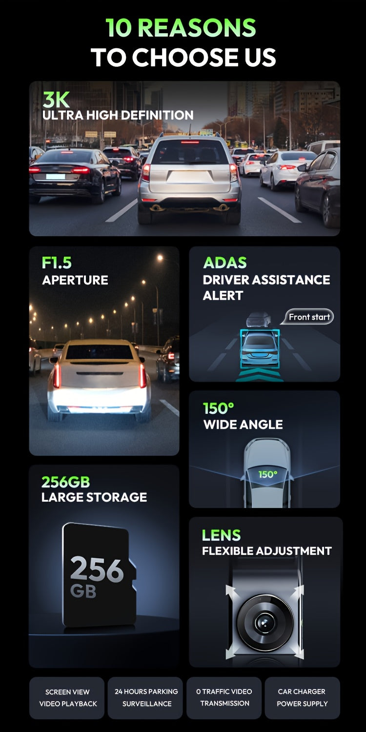 Front Car Dash Cam with 3K, 140° Wide Angle Lens, Built-In Wifi GPS, Night Vision, Motion Detection Alerts, Parking Mode, WDR, 24H Motion Detection, Dash Cam Front And Rear Wireless, Dash Cam with Wifi, Dash Cam for Car, Das