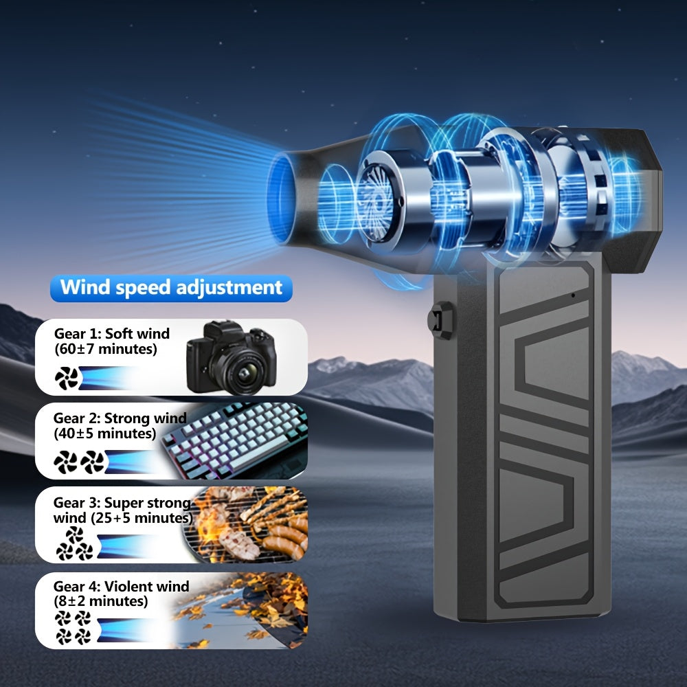 Turbo Jet Fan Jet Blower Air Blower 4 Gears Adjustable 130000RPM Type-C Charging Car Accessories Car Blowing Snow Cleaning Blower Tool Electric Air Duster