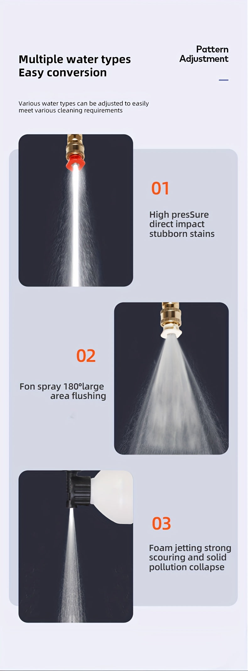 Stainless Steel High-Pressure Washer Gun, 3000 PSI Max with Quick Connect Nozzles Hose Connector, Equipped with A Single 15000mAh Battery, Single Battery Use Time Of About Half An Hour.