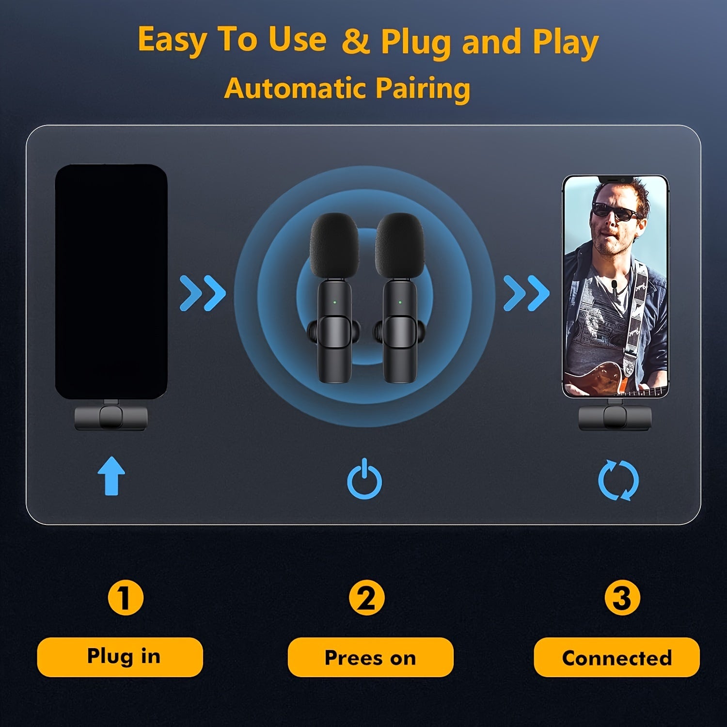 Kouzone Wireless Microphone System with 360° Omnidirectional Recording, Plug & Play -C/, Low Latency Noise for Podcasting, Live Streaming, YouTube/Vimeo Videos - Compatible with Smartphones, Laptops, Tablets,