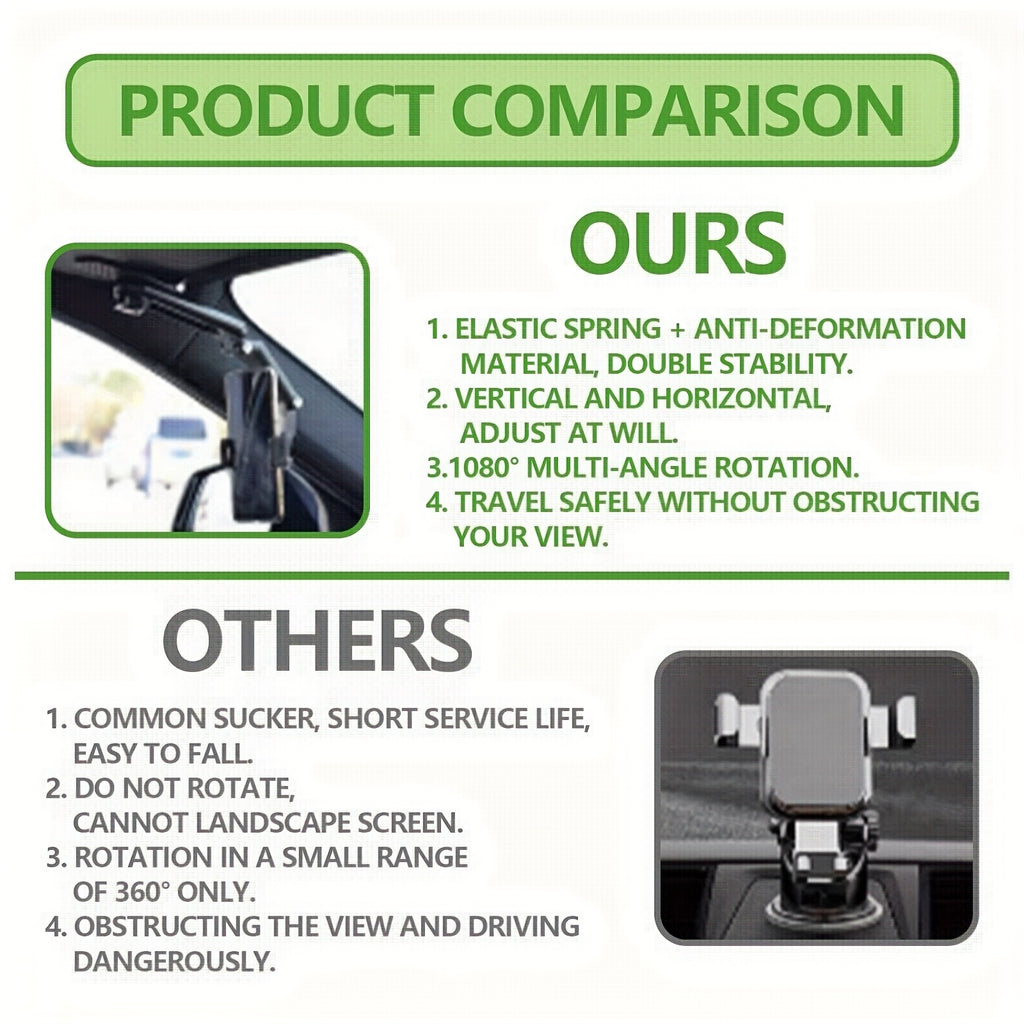 1080° Multifunctional SunVisor Phone Car Mount, 360 Degree Rotating Cell Phone Holder for Any Scene, Retractable Car Phone Holder.