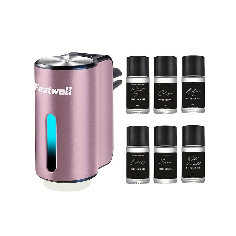 Smart Car Air Aromatherapy Diffuser, Fragrance Car Air fresheners with Three Adjustable, Humidifier Essential Oil Diffuser for Vehicle