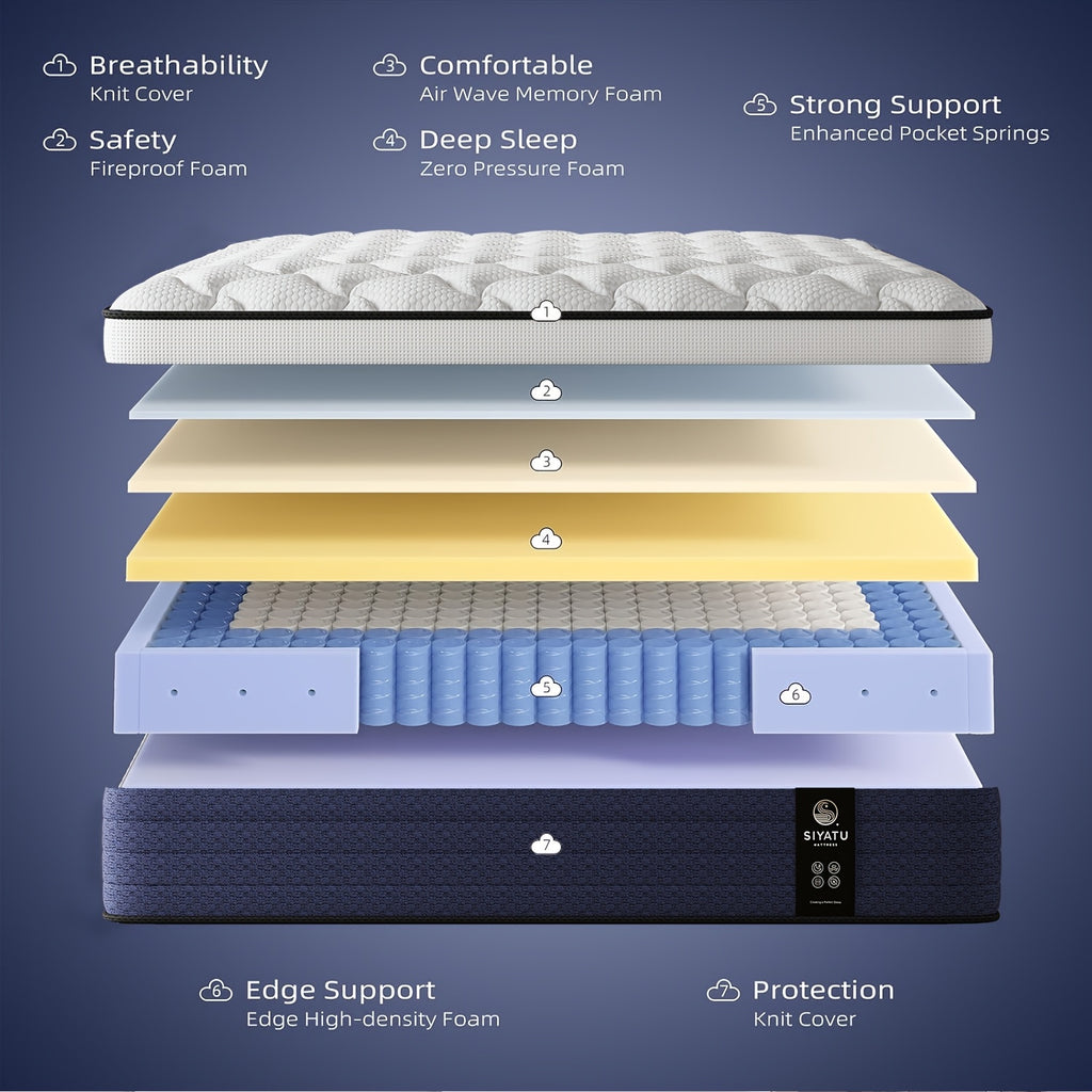 10/12/14 Inch King Sizes Mattress, Queen Size Mattress, Full Size Mattress, Twin, with Ergonomic, Individual Springs&Memory Foam, Medium Firm Feel, Pressure Relief, Comfortable Sleeping, Modern Comfortable Home Furnishings.