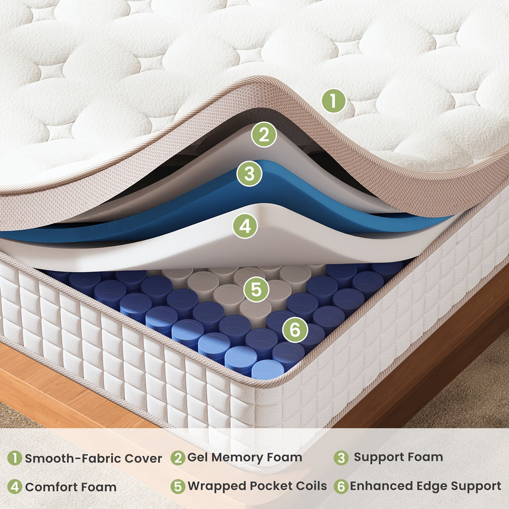 Queen King Mattress 12 Inch 14 Inch Superior Firm Hybrid Mattress In A Box - Euro Top Luxury Mattress-Gel Memory Foam And Innerspring Hybrid Mattress For Motion Isolation, Edge Support, 365-nights Trail