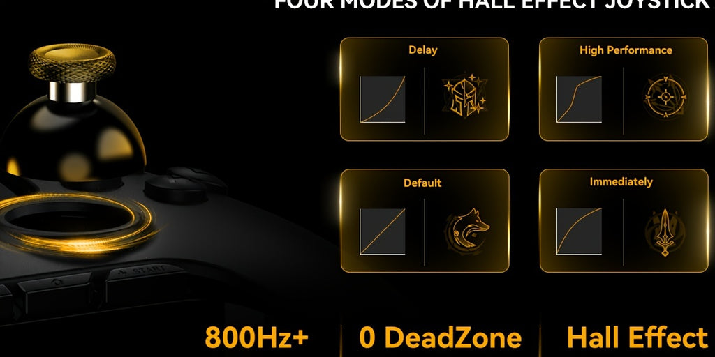 Interactive Screen Wireless Gaming Controller