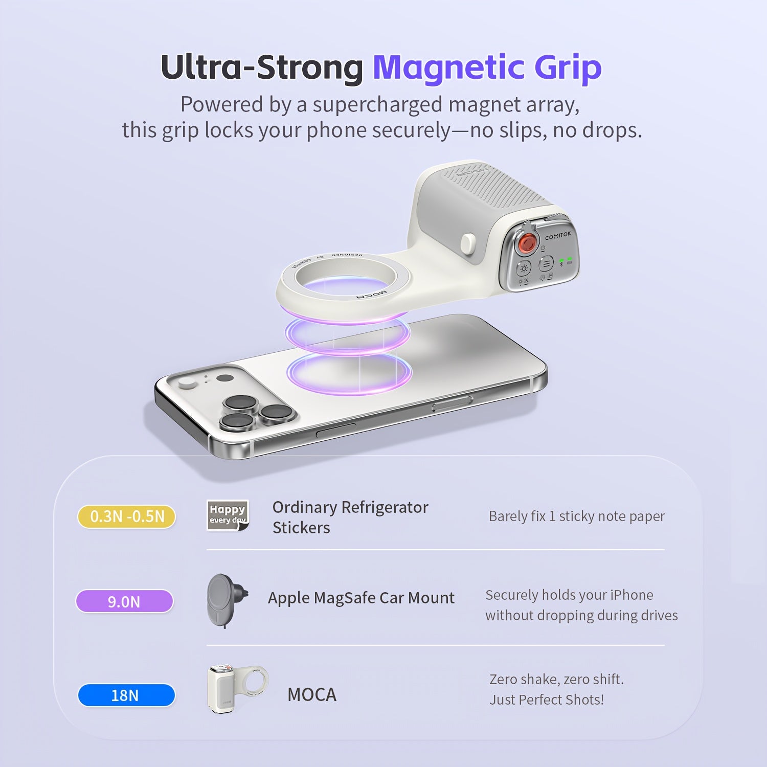 COMITOK MOCA Only for iPhone Shutter Device, Compatible with 26 & 18, One-Tap Camera Activation for iPhones, Supports Exposure Lock and Brightness Adjustment, Flip Front/Rear Cameras in One Tap, DSLR Style Release Button, ic